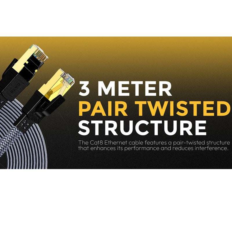TM-CAT8-3M